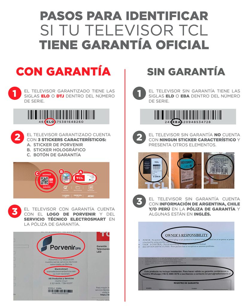 Pasos para verificar garantía